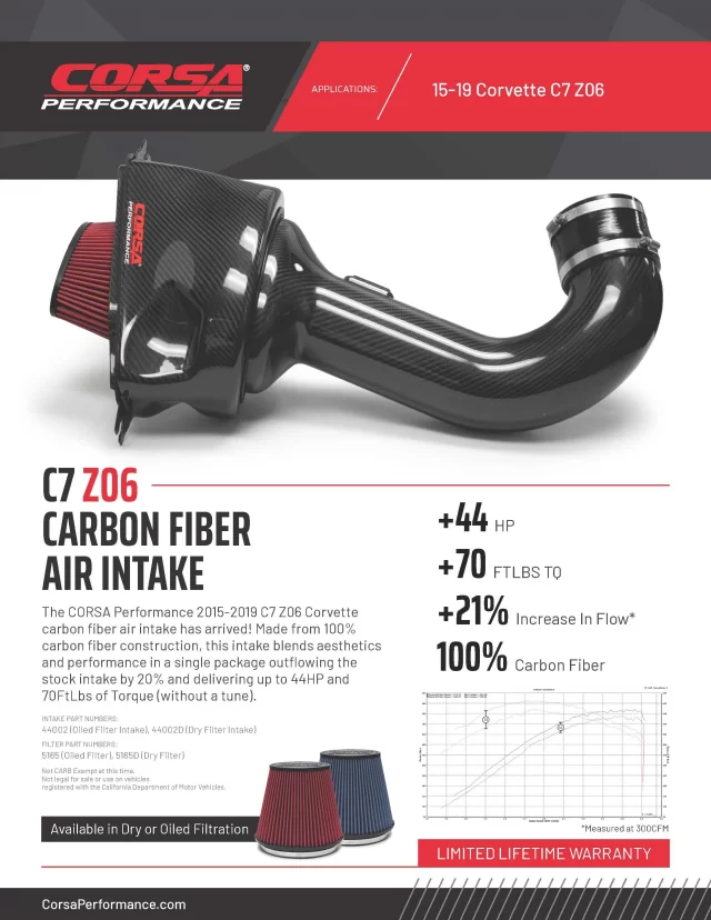 Corsa C7 Z06 Carbon Fiber Air Intake - Black - Chart